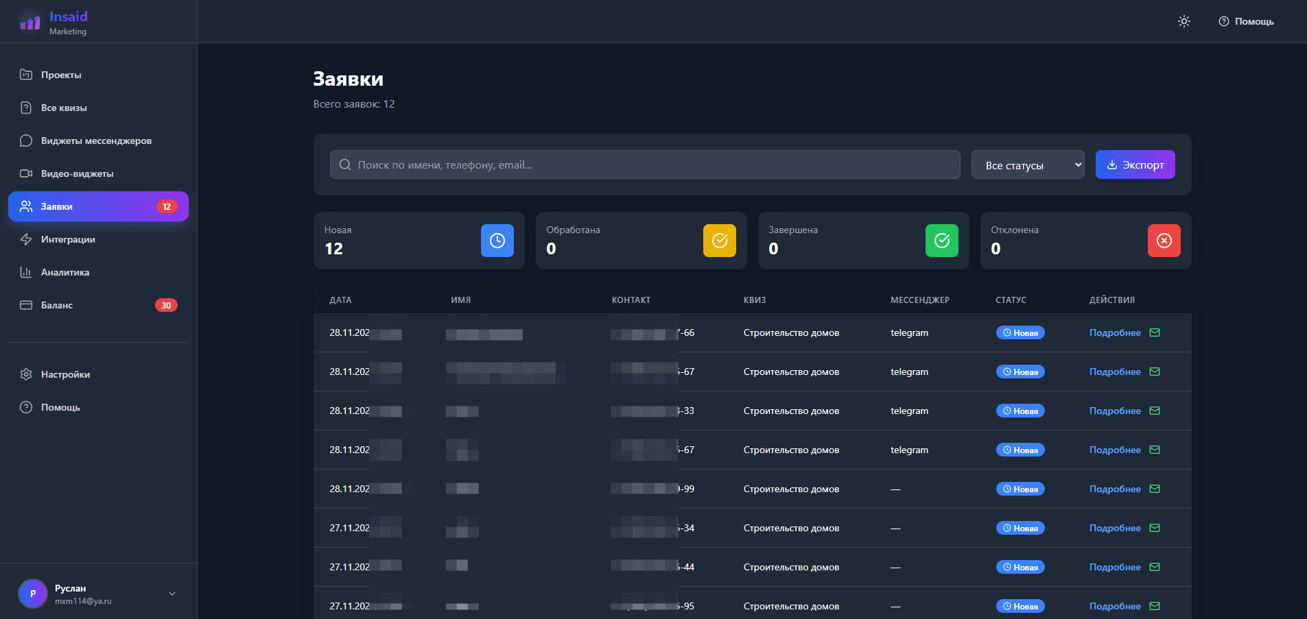 Скриншот личного кабинета Insaid Marketing